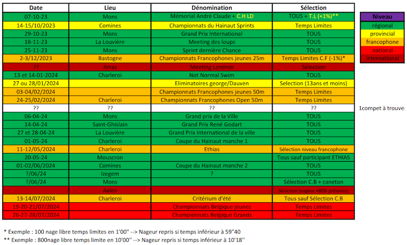 Calendrier COMPETITION 2023-2024